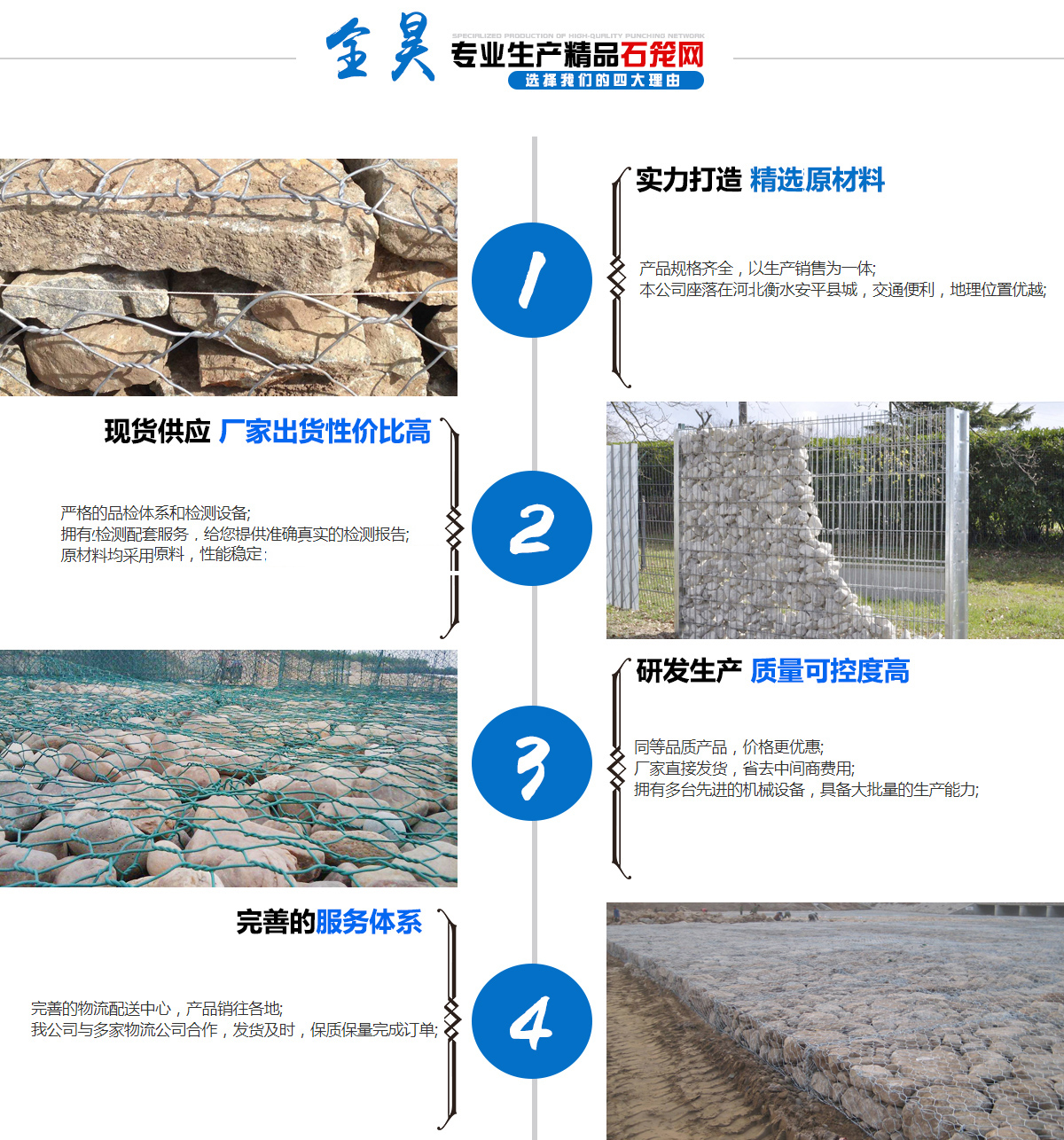 全昊多年生產歷程 一條龍生產體制 全昊多年生產歷程 一條龍生產體制